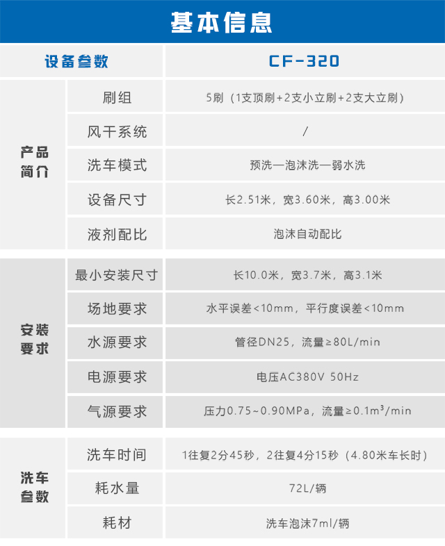 CF320詳情頁2.jpg